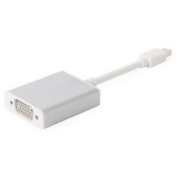 Adaptateur Mini Display vers VGA