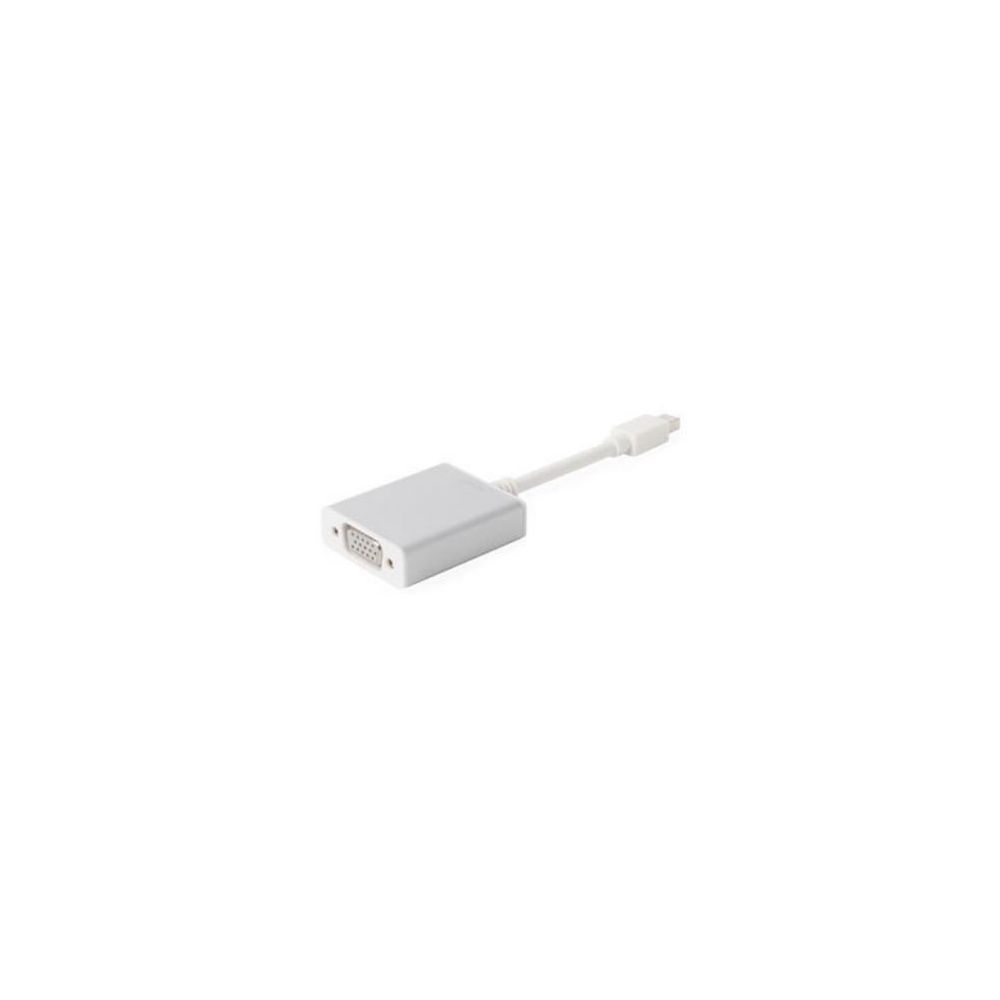 Adaptateur Mini Display vers VGA - Z